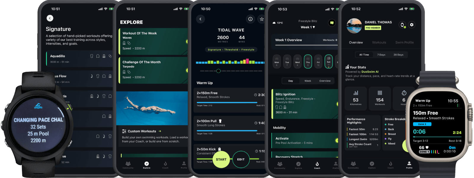 DuoSwim app previews across mobile and watch devices