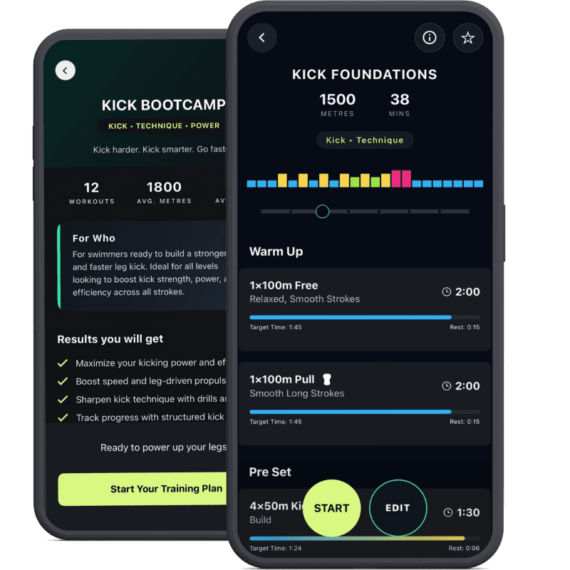 Kick Bootcamp preview