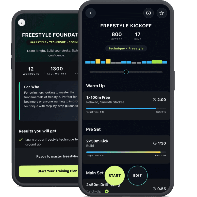 Freestyle Foundations preview