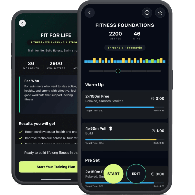 Fit For Life swimming training plan
