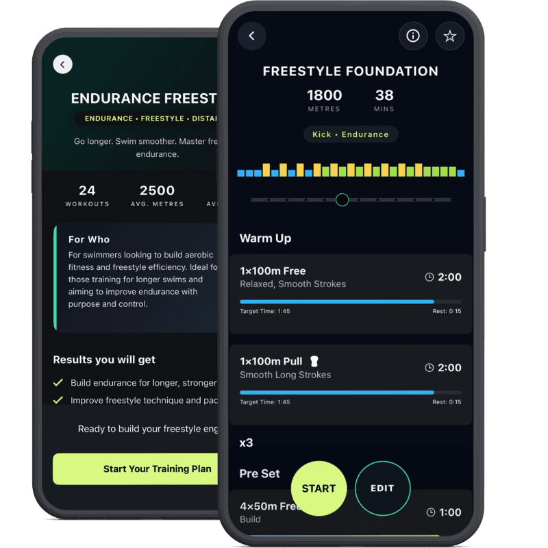 Endurance Freestyle swimming training plan
