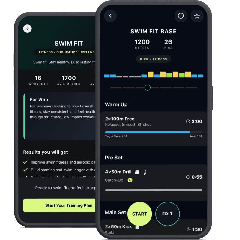 Swim Fit swimming training plan