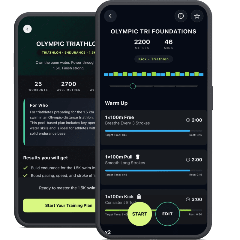 Olympic Triathlon swimming training plan