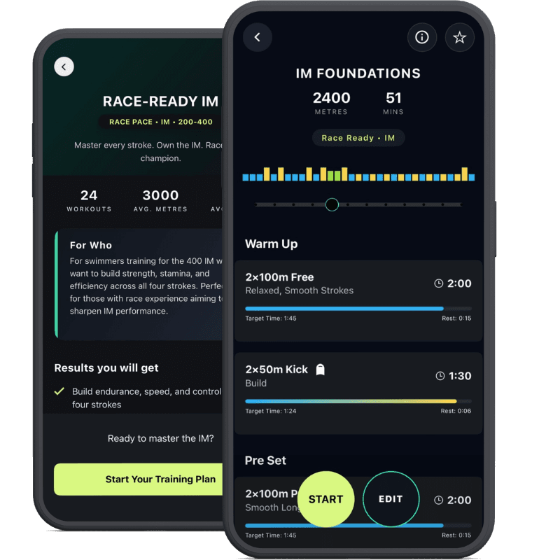 Race-Ready IM swimming training plan