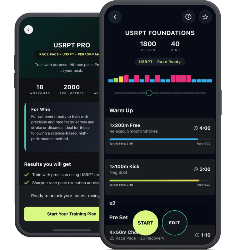 USRPT Pro swimming training plan