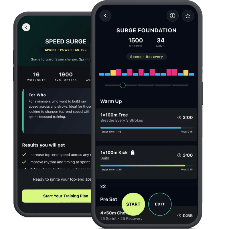 Speed Surge swimming training plan
