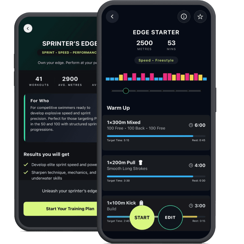 Sprinter’s Edge swimming training plan