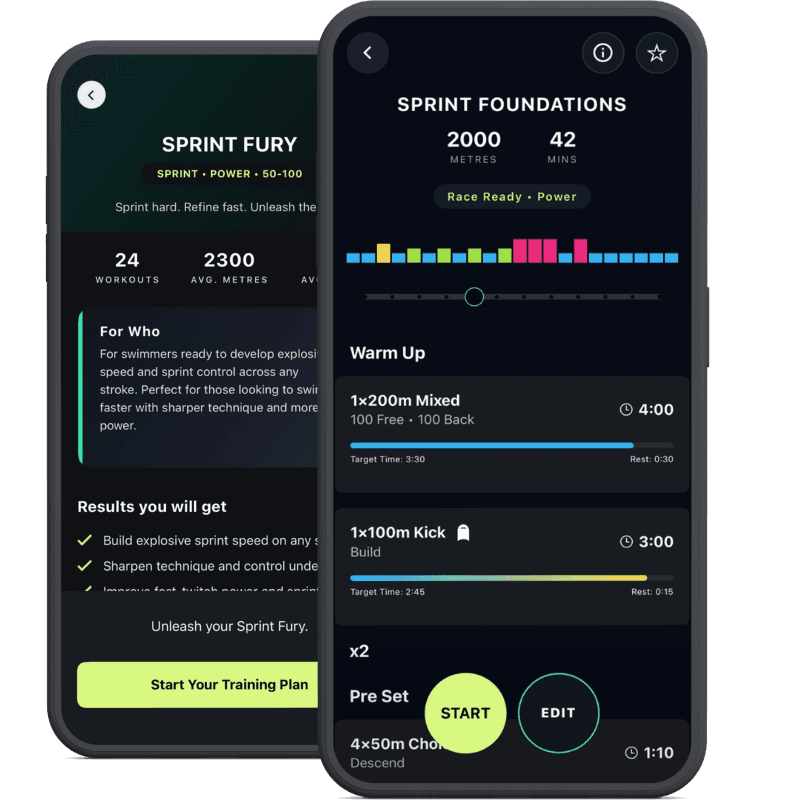 Sprint Fury swimming training plan