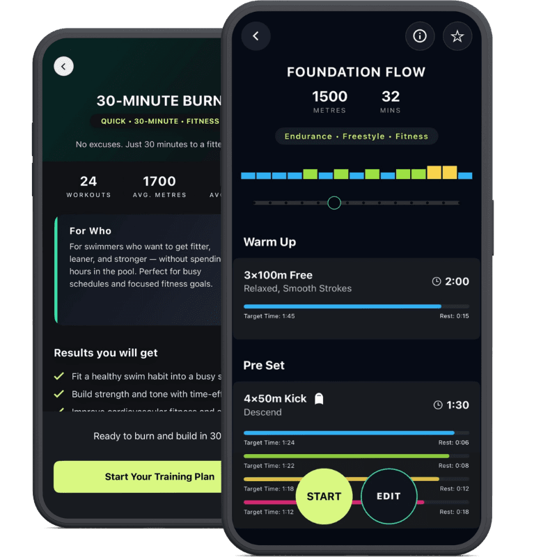30-Minute Burn swimming training plan