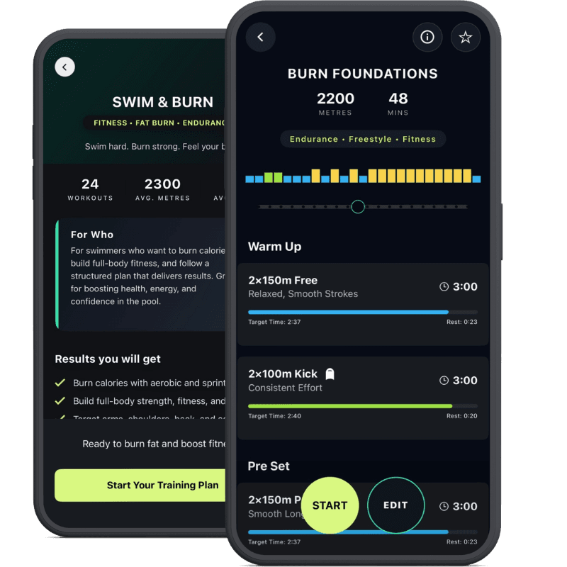 Swim & Burn swimming training plan