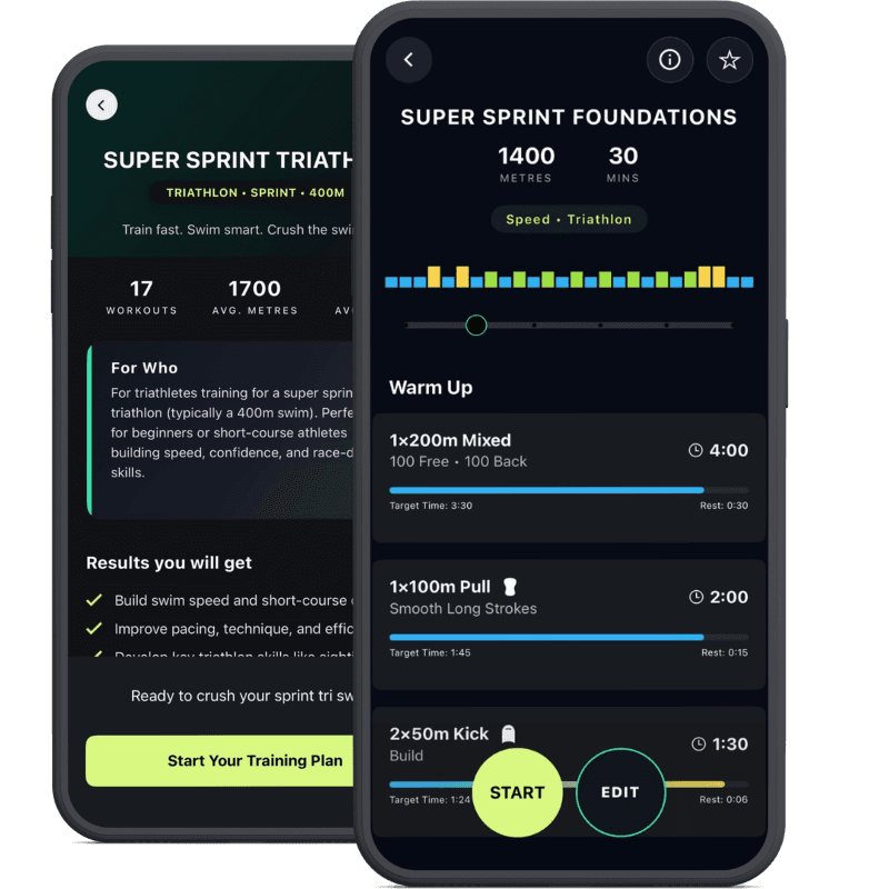 Super Sprint Triathlon swimming training plan