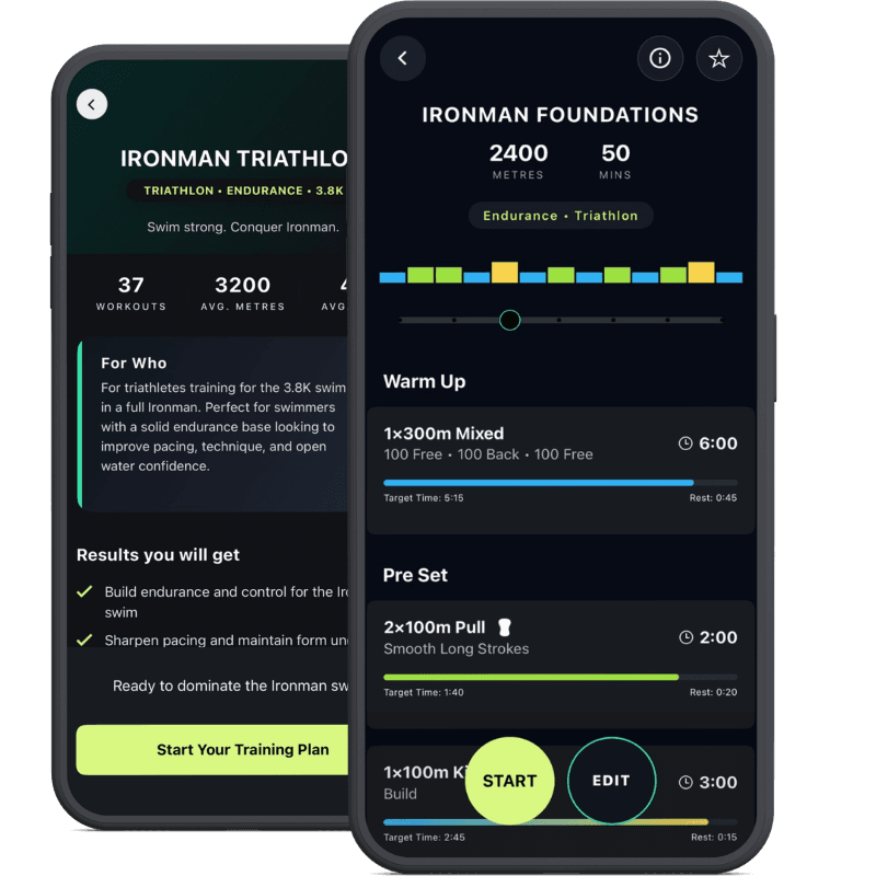 Ironman Triathlon swimming training plan