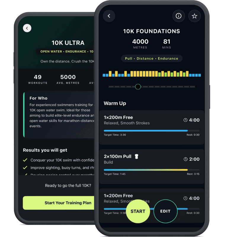10K Ultra swimming training plan