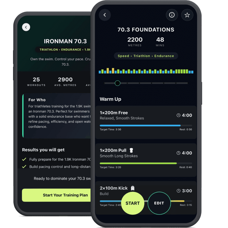 Ironman 70.3 swimming training plan
