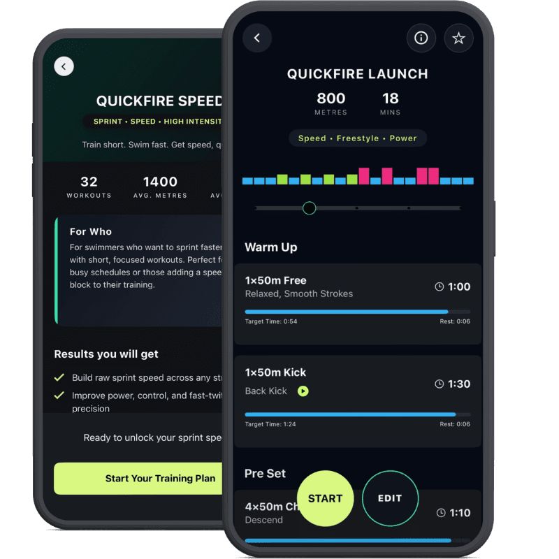 Quickfire Speed swimming training plan