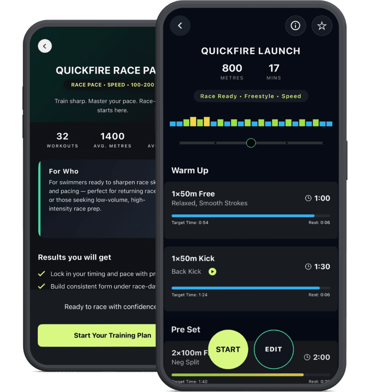 Quickfire Race Pace swimming training plan