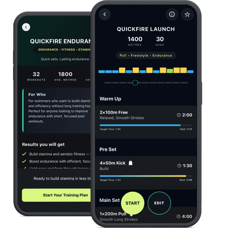 Quickfire Endurance swimming training plan