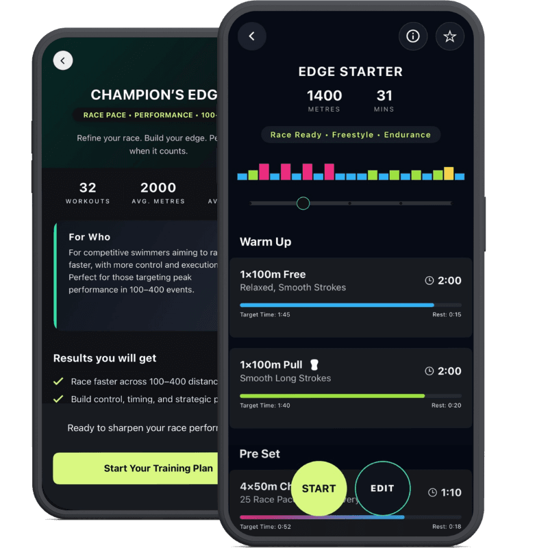 Champion’s Edge swimming training plan