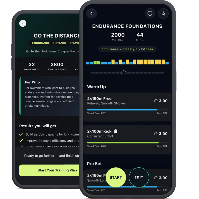 Go The Distance swimming training plan