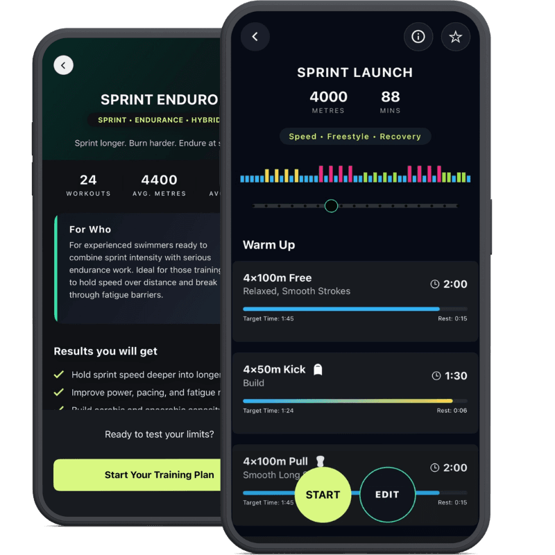 Sprint Enduro swimming training plan