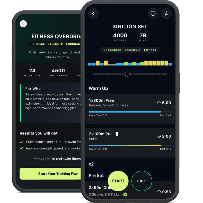 Fitness Overdrive swimming training plan