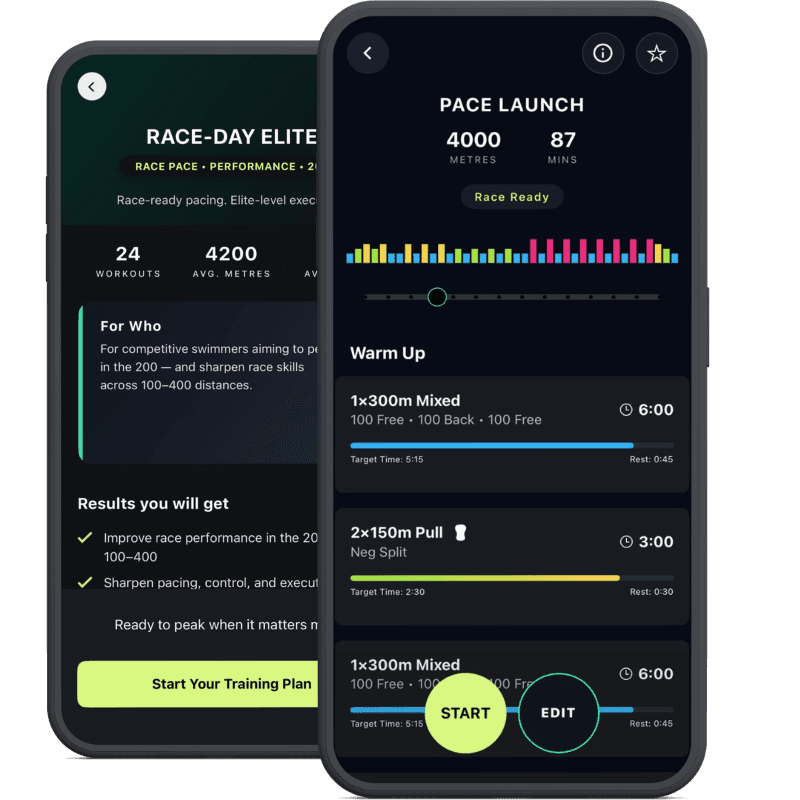 Race-Day Elite swimming training plan